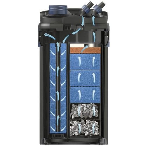 Oase BioMaster Thermo 250 - Filtr z grzałką i prefiltrem do 250l