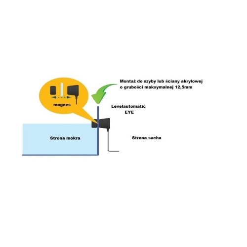 Aqua-Trend Levelautomatic EYE -automatyczna dolewka optyczna