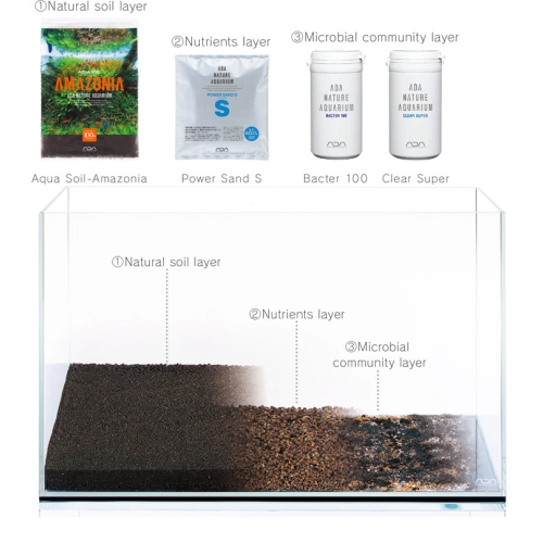 Ada Power Sand basic S 1L