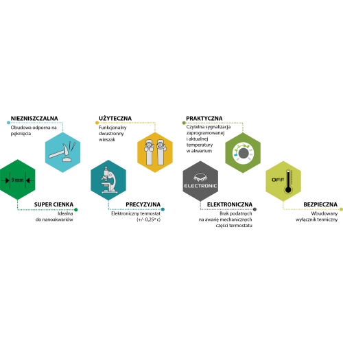 Aquael Ultra Heater 50W - grzałka